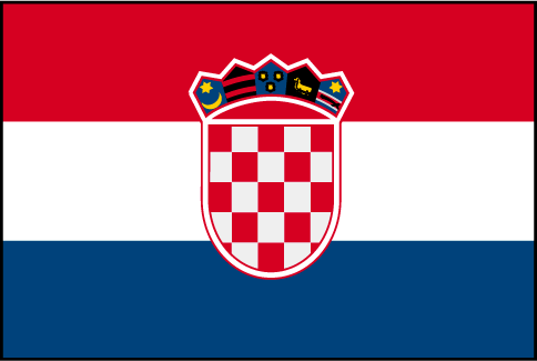 Drapeau Croatie